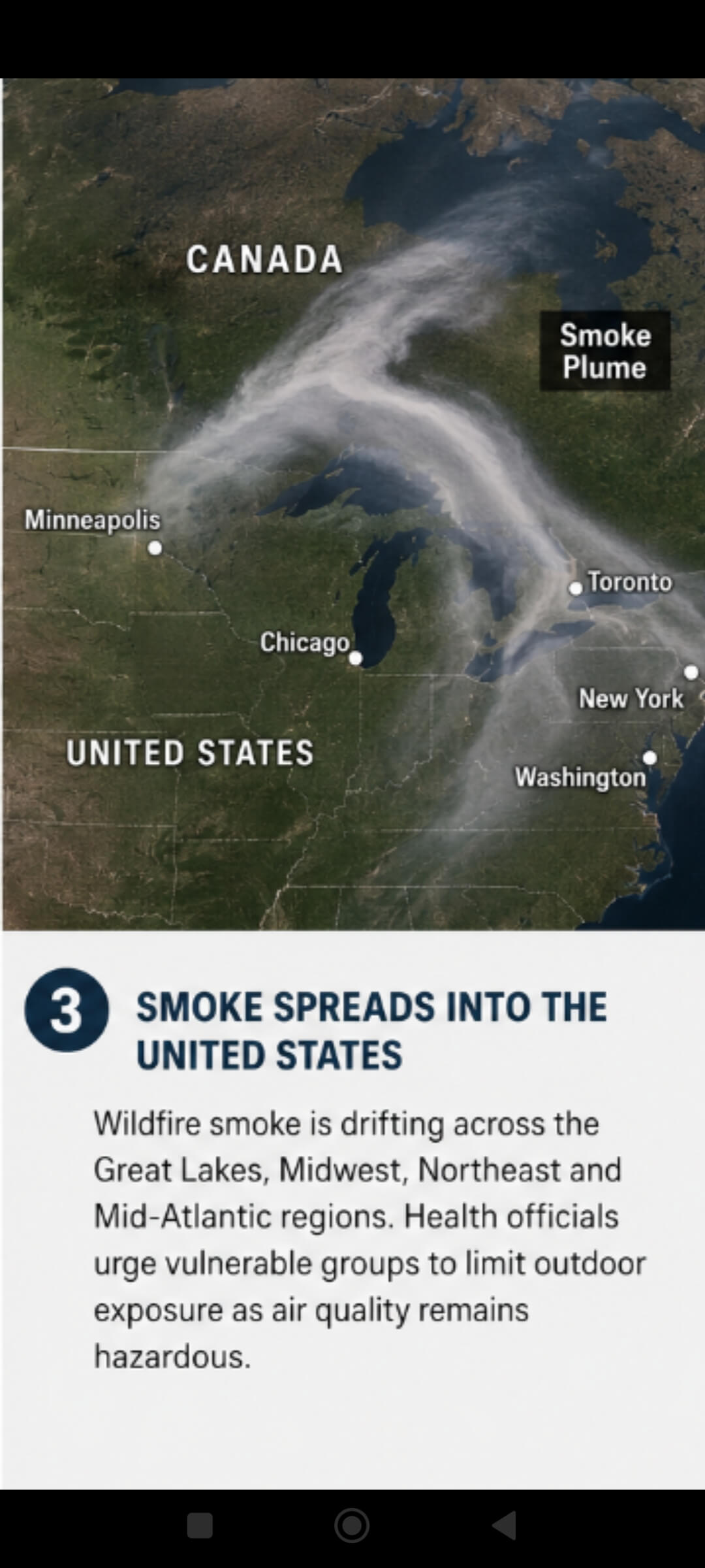Smoke Reaches the United States